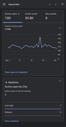 6m revenue no 1 - 1