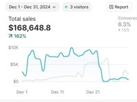 high cash-flowing dtc health - 3