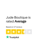 established jewellery e-commerce business - 3