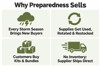 survival prepper online store - 3