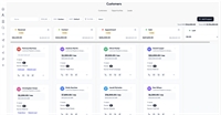 fully automated crm with - 2