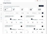 profitable ai crm business - 1