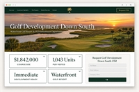 profitable resort development golf - 1