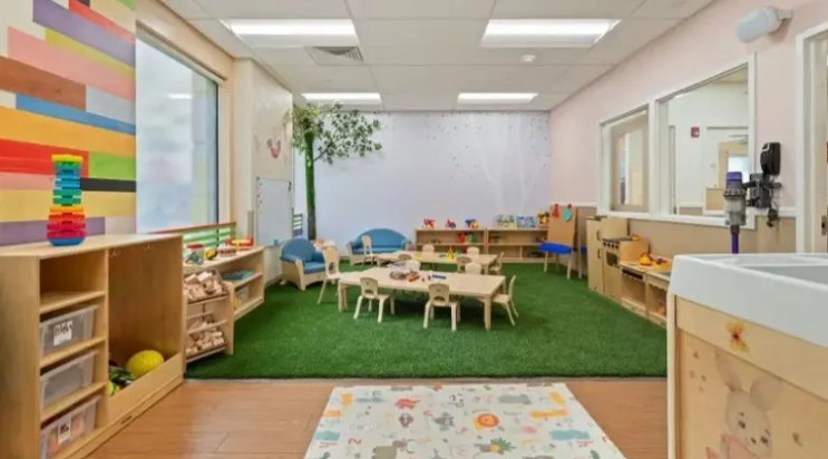 Childcare Business Operations | Business Only Or Business & RE