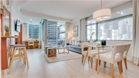 turnkey airbnb business prime - 2