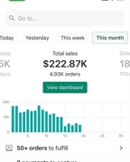 buy managed e-commerce businesses - 2