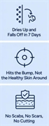 subscription-based home health wellness - 2