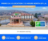 holiday inn express 77-key - 1