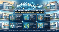 multi-unit chiropractic franchise portfolio - 1