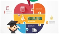 unique growing for-profit education - 1