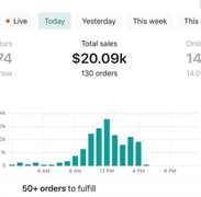buy vetted e-commerce businesses - 2