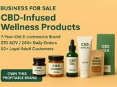 profitable e-commerce cbd brand