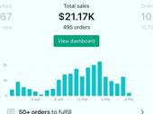 off-market e-commerce investment acquired