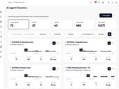 ai crm profitable business