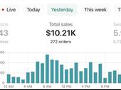 off-market e-commerce investment acquired