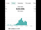 off-market e-commerce investment acquired
