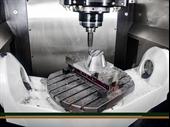 established profitable industrial supply
