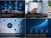 established application processing business